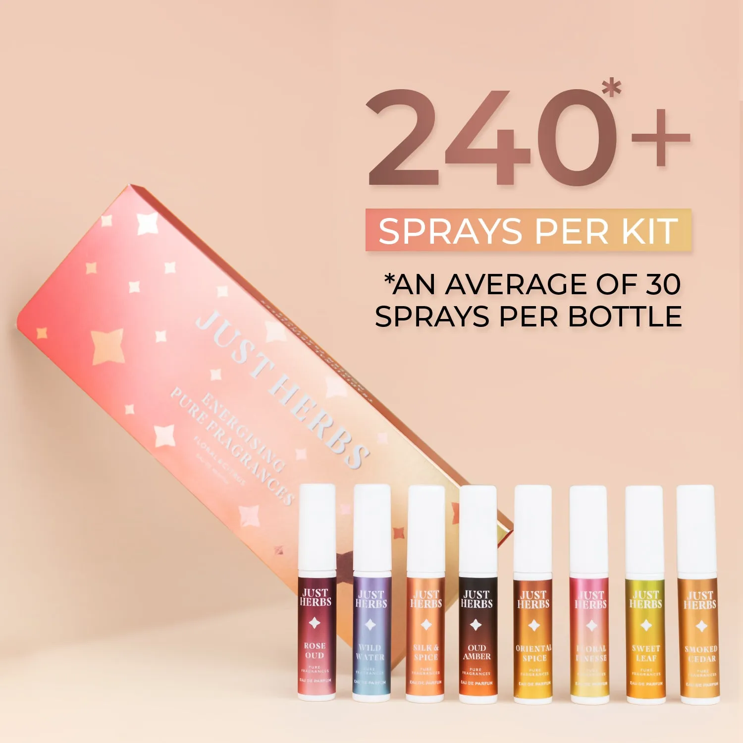 Energising Pure Fragrances Floral & Citrus