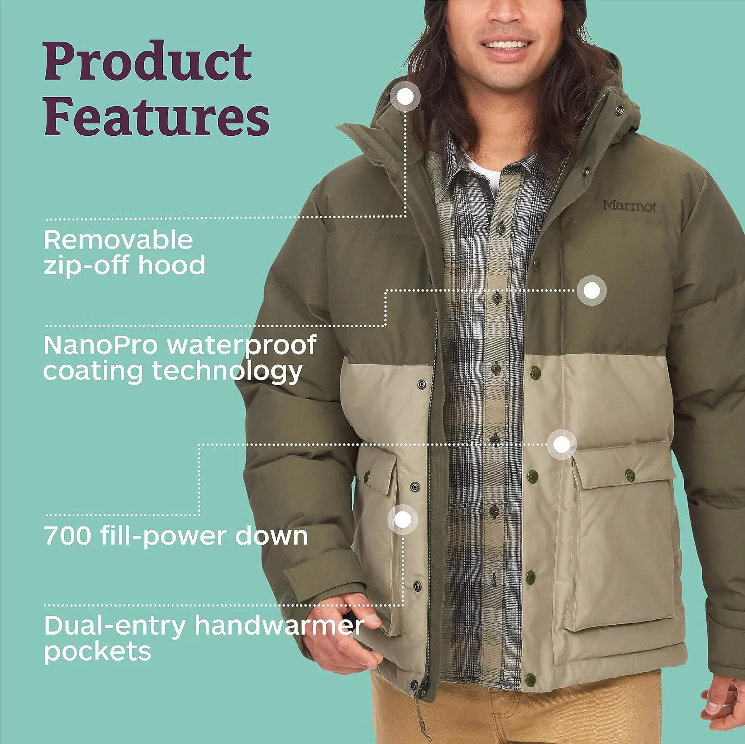 MARMOT Men's Fordham Down Jacket - Waterproof, Breathable 700-Fill Insulated Puffer Coat